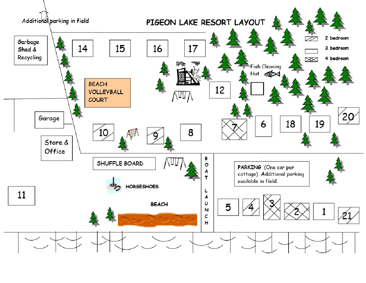 Pigeon Lake Resort layout showing cottage locations, playground, beach volleyball court, store and office, beach, swimming area, boat launch, and resort amenities